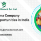 Top 10 Pharma Company Distributorship Opportunities in India