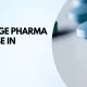 General Range Pharma PCD Franchise in Mizoram