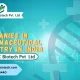 Top Companies in Pharmaceutical Industry in India