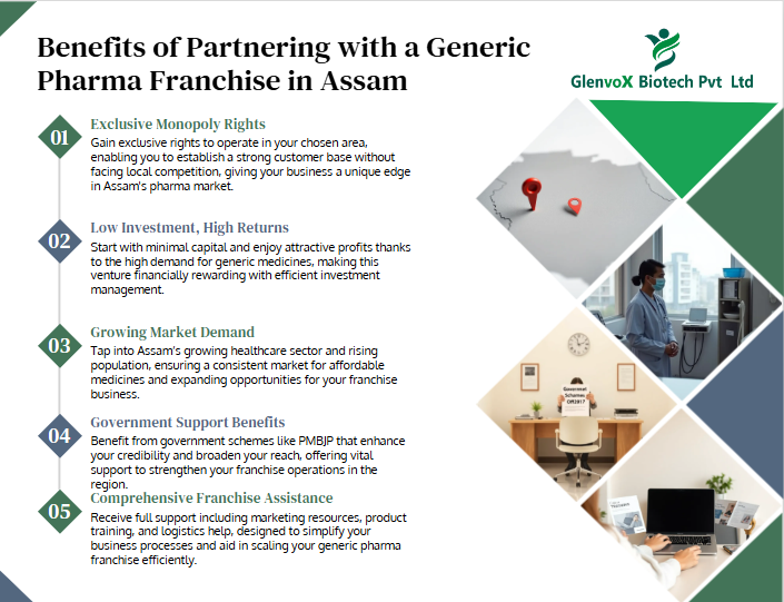 Generic Pharma Franchise Company in Assam