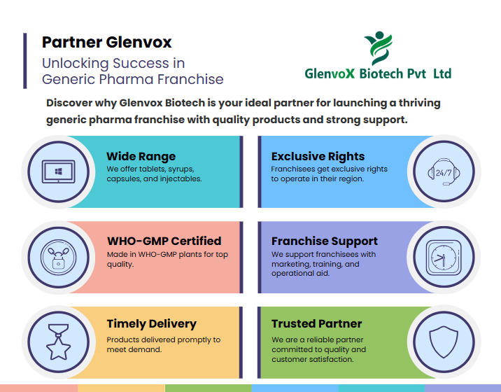 Generic Pharma Franchise Company in Haryana