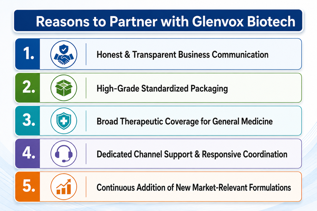 General Range PCD Pharma Franchise in Jammu & Kashmir