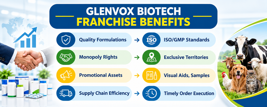 General Range PCD Pharma Franchise in Himachal Pradesh
