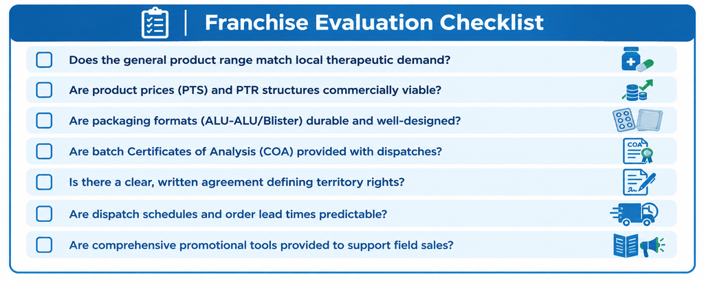 General Range PCD Pharma Franchise in Tamil Nadu General Range PCD Pharma Franchise in Tamil Nadu