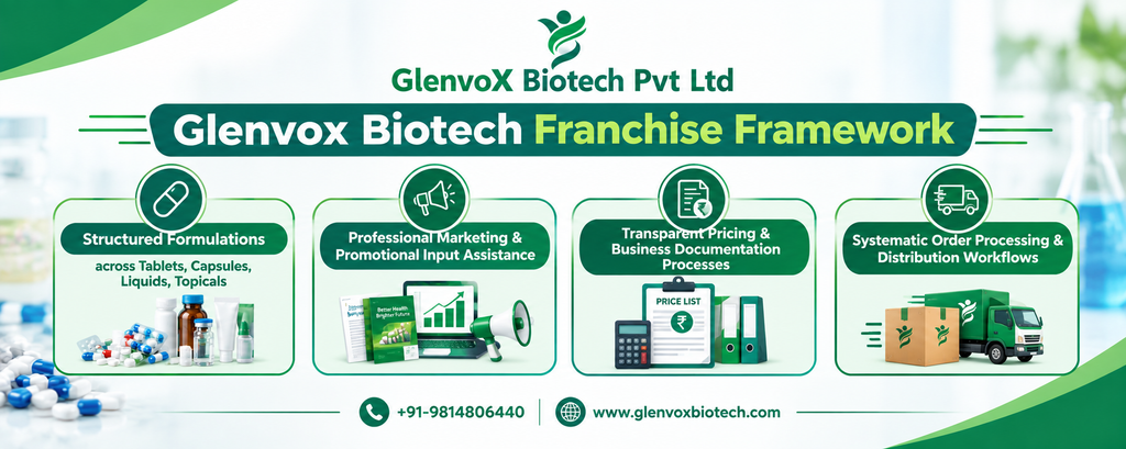 What a General Range PCD Pharma Franchise Actually Includes