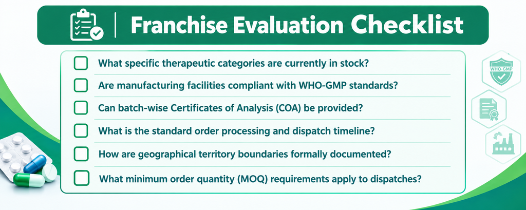 PCD Pharma Franchise in Panchkula